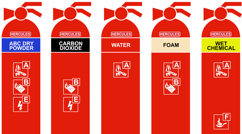 Singapore-Standards-Fire-Extinguisher-Colour-Code